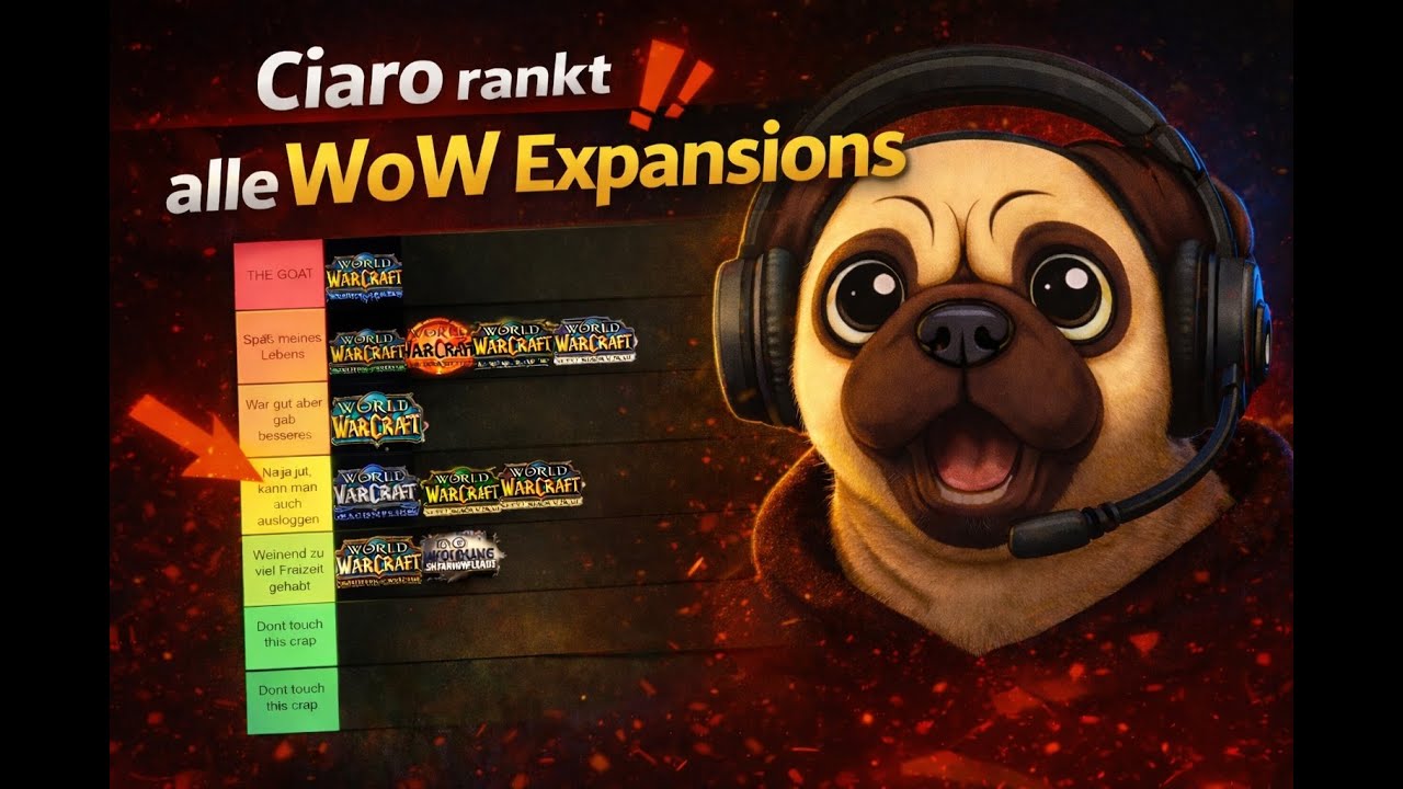 Ciaro ranked alle WoW Expansions + Zukunft