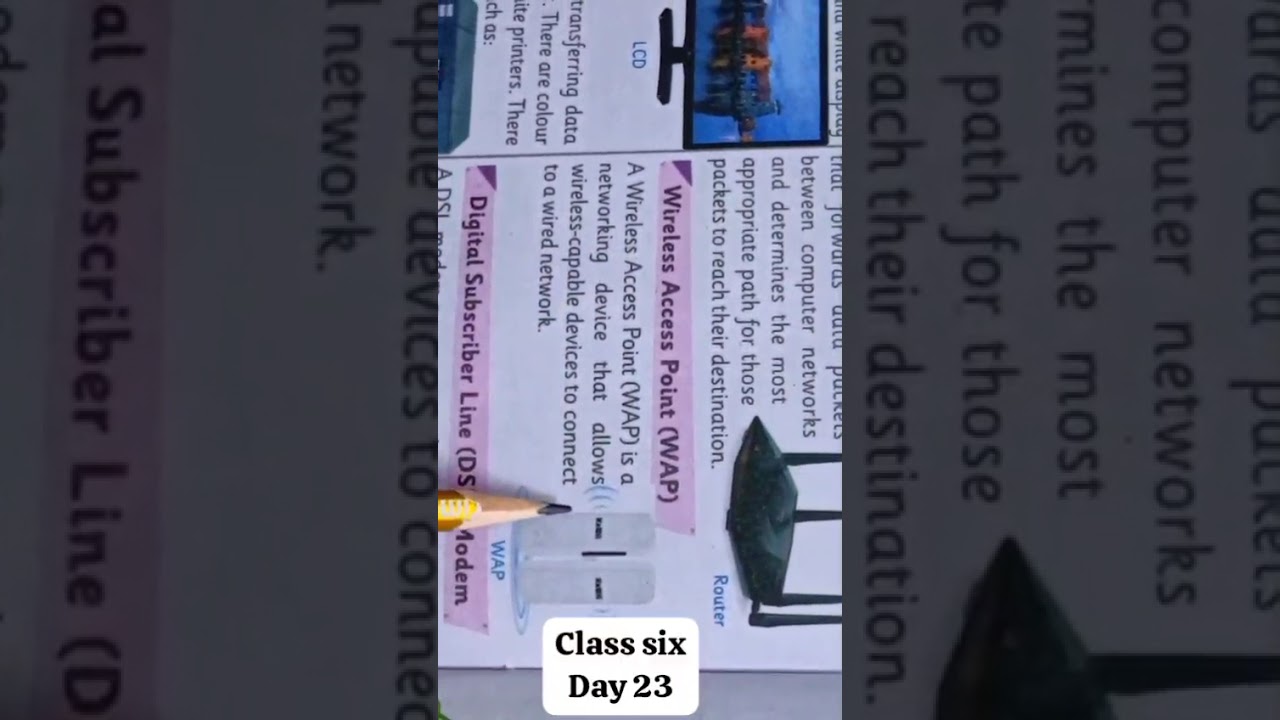 Class: Six Computer Chp#1 Long Q#4
