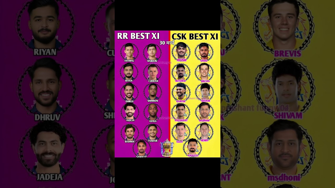 Rr Vs Csk Strongest Playing 11 Ipl 2026💪🔥#shorts #ipl2026 #ipl #rcb #rrvscsk #cskvsrcb #playing