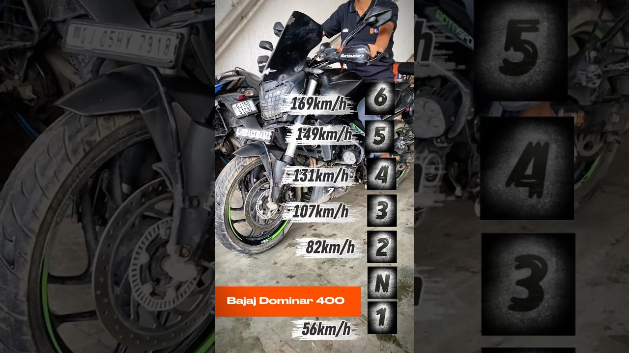 Maximum speed for each gear on a Bajaj Dominar 400 Top Speed #shorts #dominar400 #topspeed #bajaj