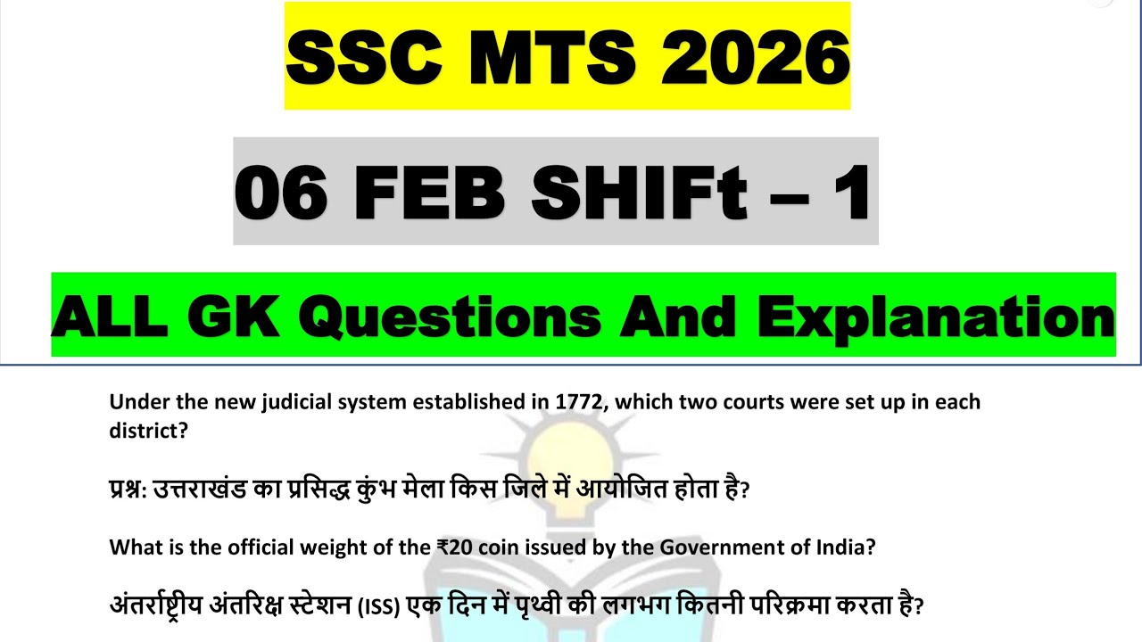 SSC MTS 2026 | 6 February Shift 1 Exam Analysis | Today Paper Review