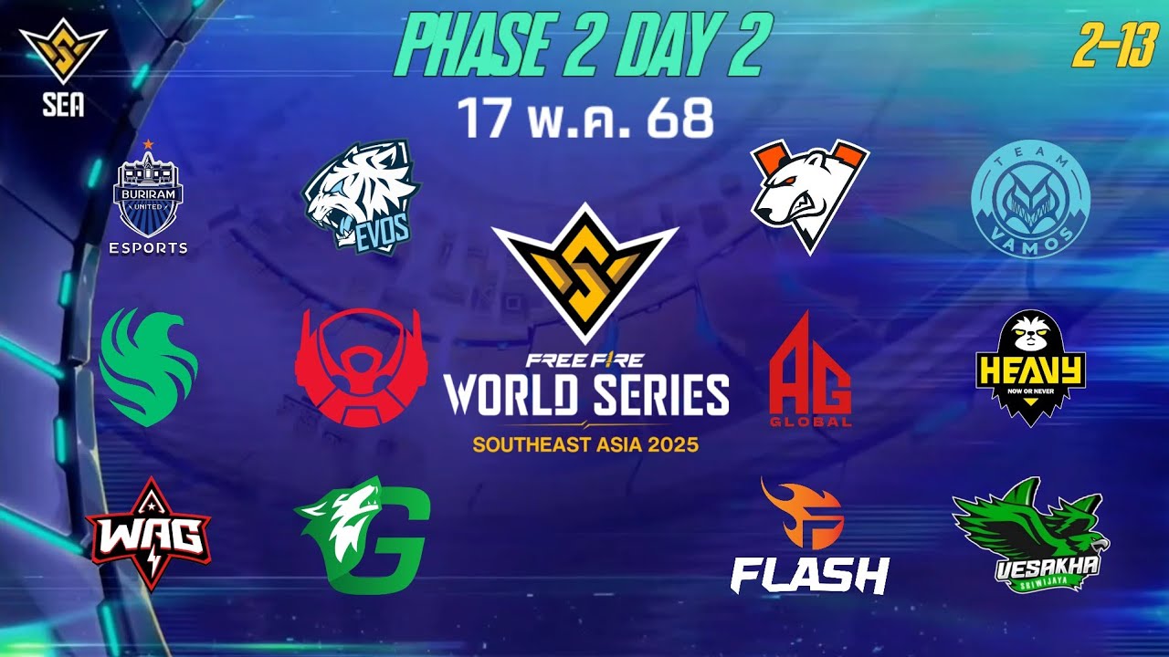 [HIGHLIGHT] FFWS SEA 2025 Spring : Phase 2 Day 2
