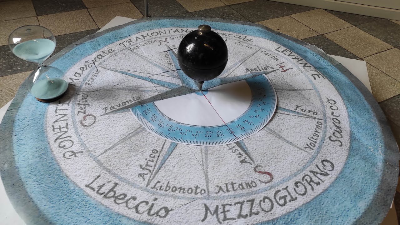Il Pendolo di Foucault