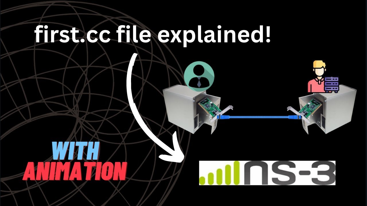 Understanding of first.cc file | NS3 | Explained with animation | Code Explained