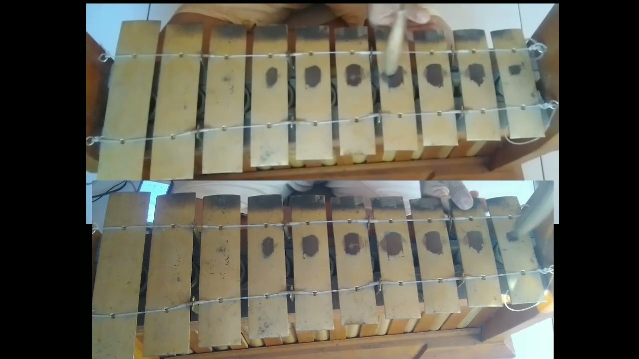 Polos Sangsih PANYEMBRAMA