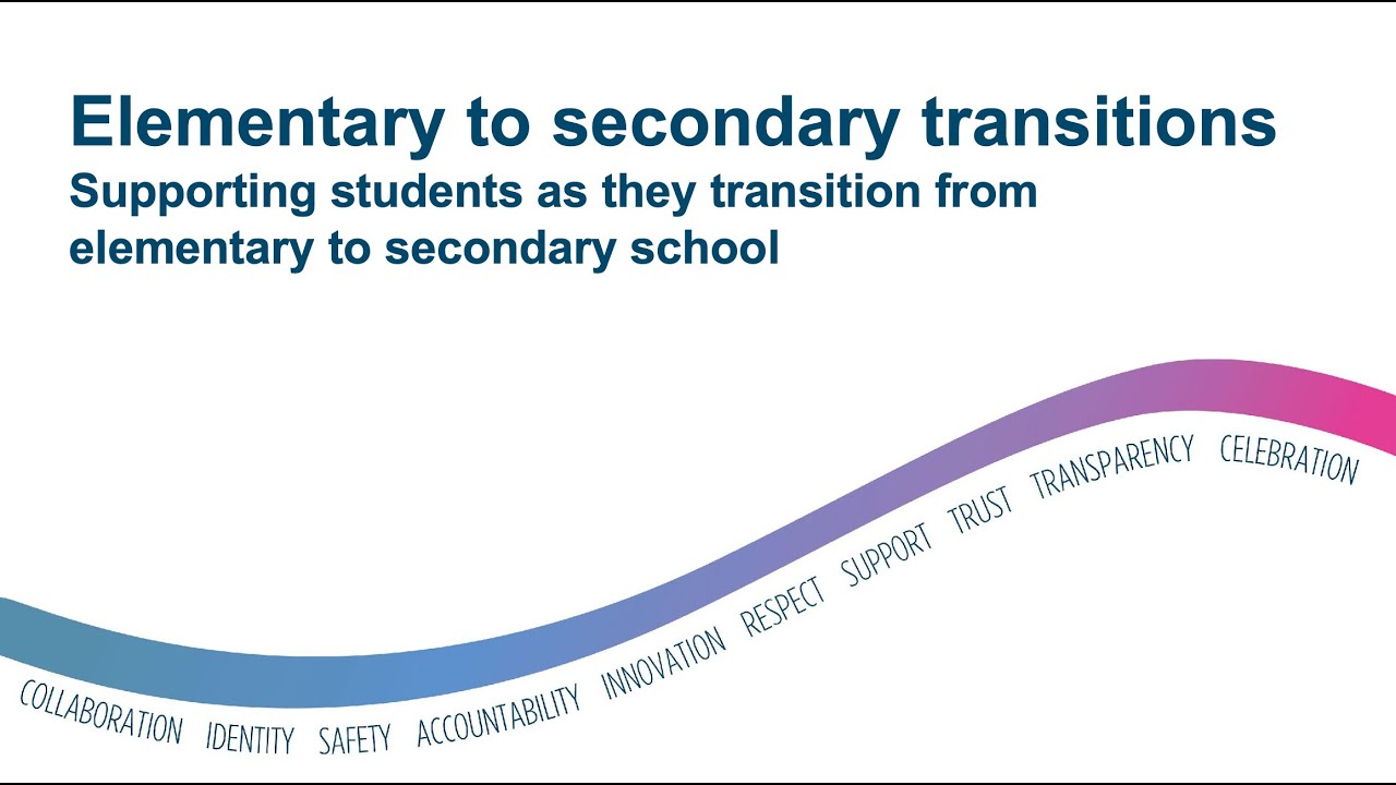 Parent Engagement Sessions - Elementary to secondary transitions