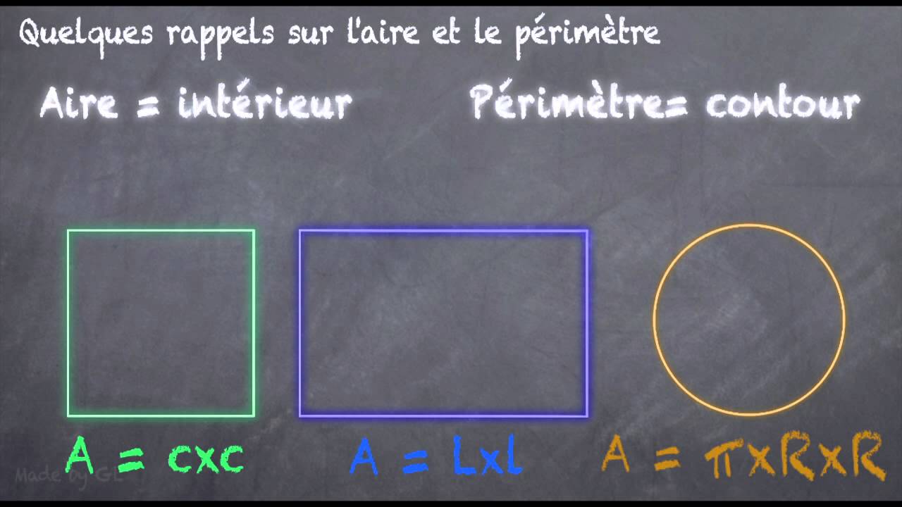 Aire et périmètre : rappel des formules (6eme)