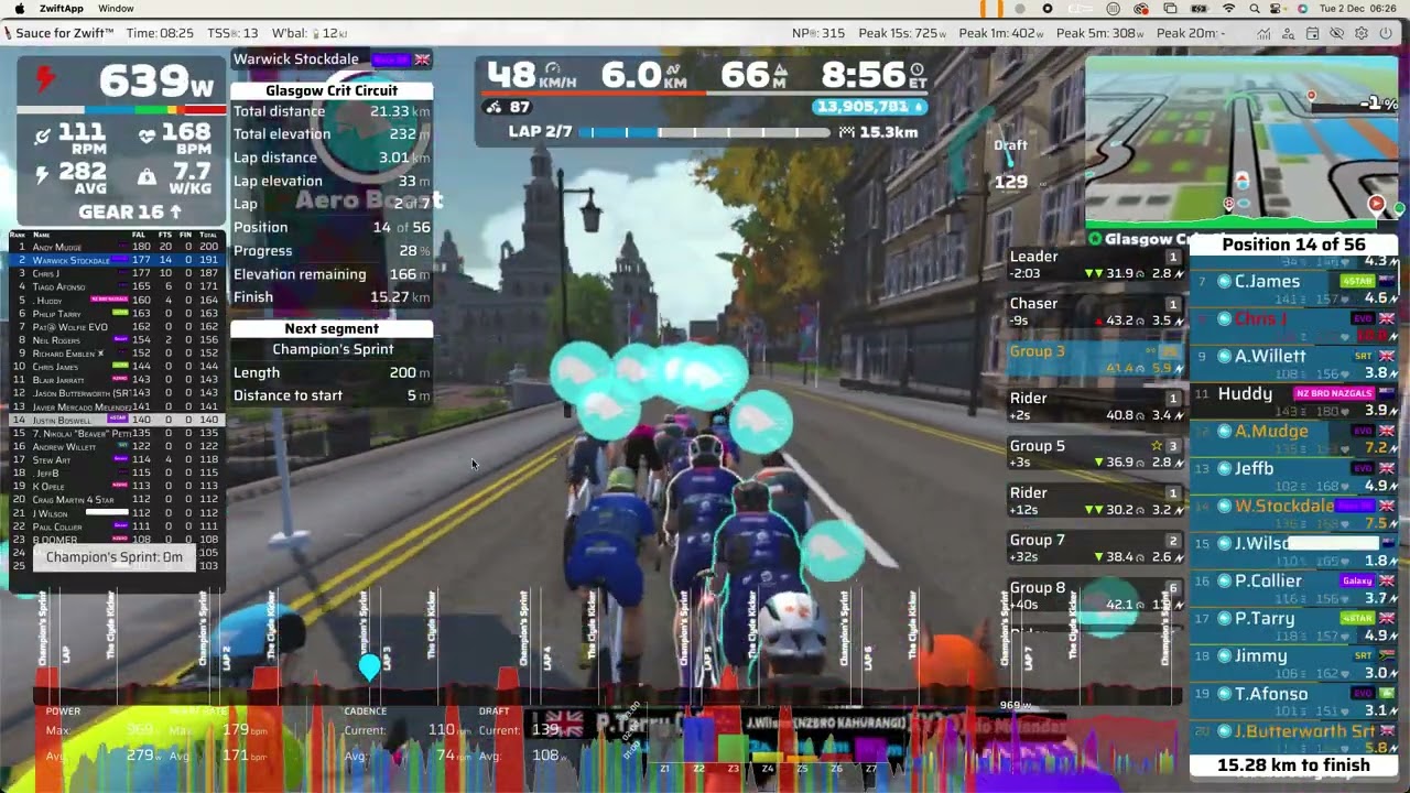 ZRL Race 5 (Points Race) -  Cherry Div C1 w/ 4STAR Pegasus - Course: Glasgow Crit Circuit (7 laps)