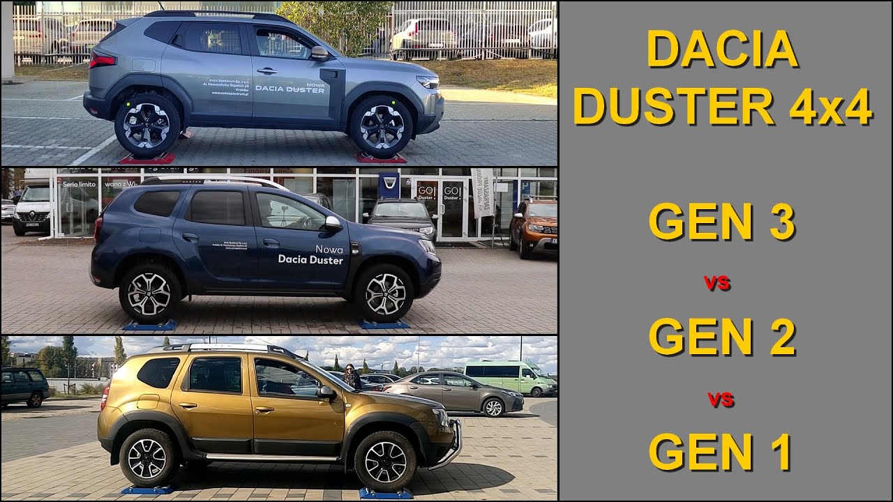 SLIP TEST - Dacia Duster 4WD - gen 3 vs gen 2 vs gen 1 -  @4x4.tests.on.rollers
