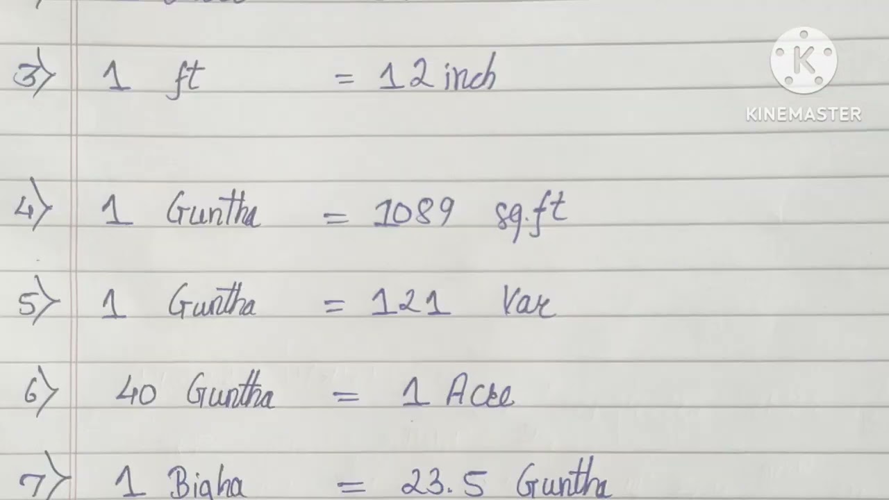 BASIC Measurement IN CIVIL ENGINEERING (MARATHI)