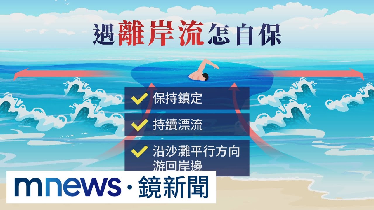 暗藏危機！「離岸流」速度快　專家曝自保法｜#鏡新聞