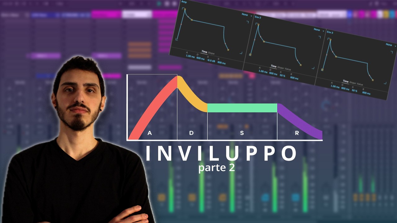 Inviluppo ADSR parte 2 | Sound Design in Ableton Live | Hi-Hat 808, Pad, Bass Pluck e Synth String