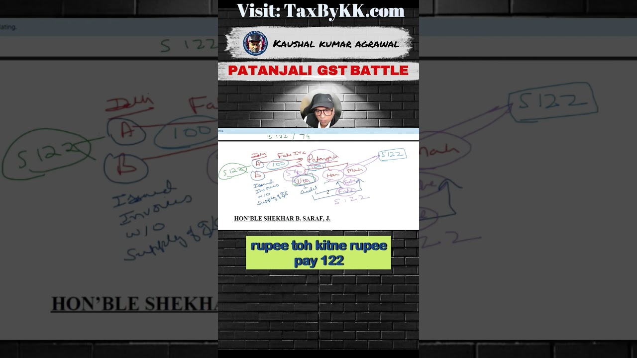 GST Section 74 vs 122: The Patanjali Case Explained | #gstlaw #taxlaw #cacs #section74 #shorts #itc