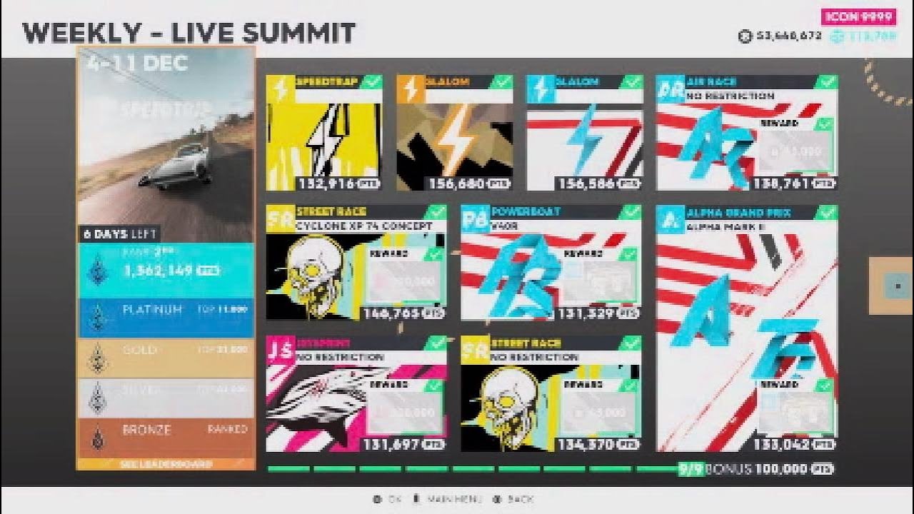 The Crew 2 | Speedtrip Summit 1.362.149