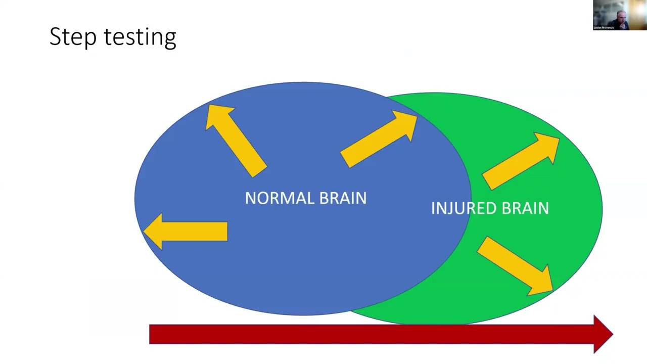 Engineering Principles in Coma Research - 3.13 Scientific Advisory Council