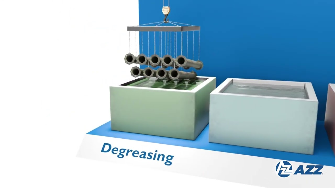 Understanding the Hot-dip Galvanizing Process