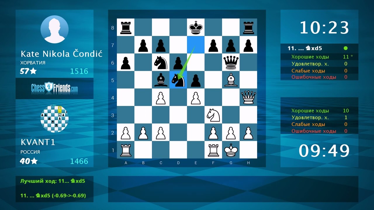 Chess Game Analysis: KVANT1 - Kate Nikola Čondić : 1-0 (By ChessFriends.com)