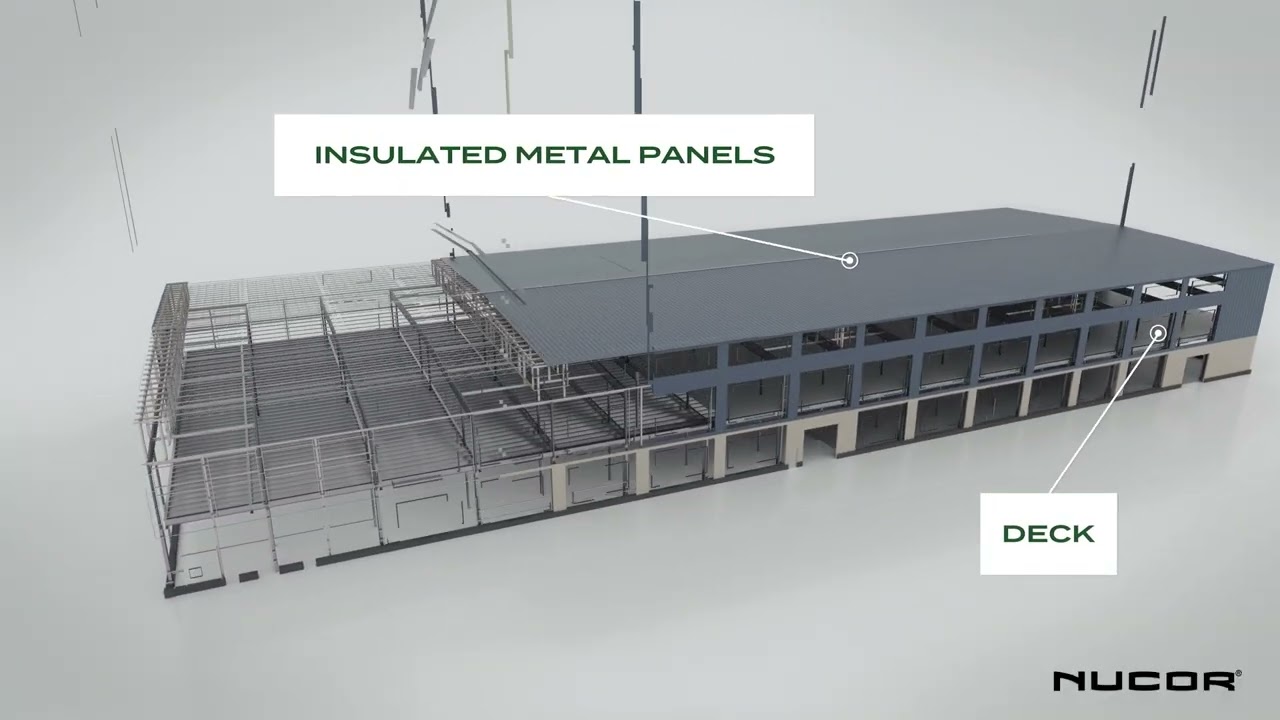 Nucor | Data Centers