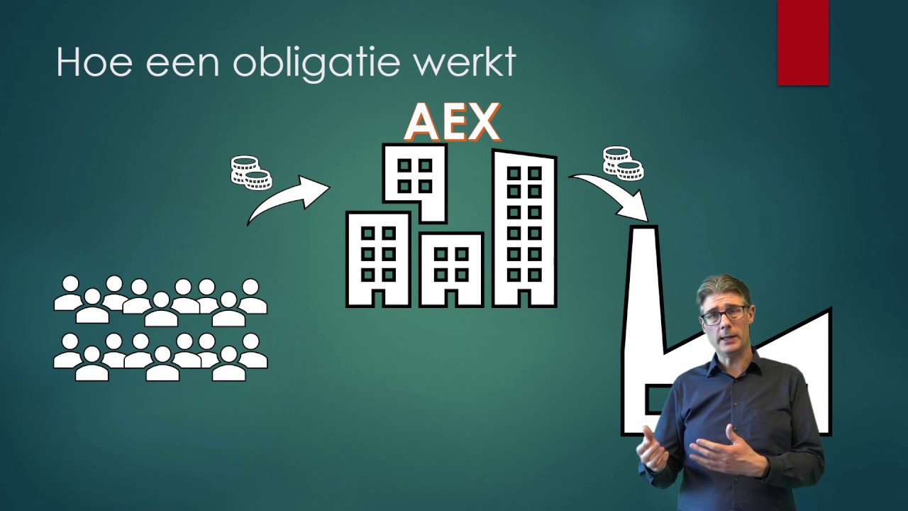 Beleggen in Obligaties Bedrijfseconomie havo/ vwo