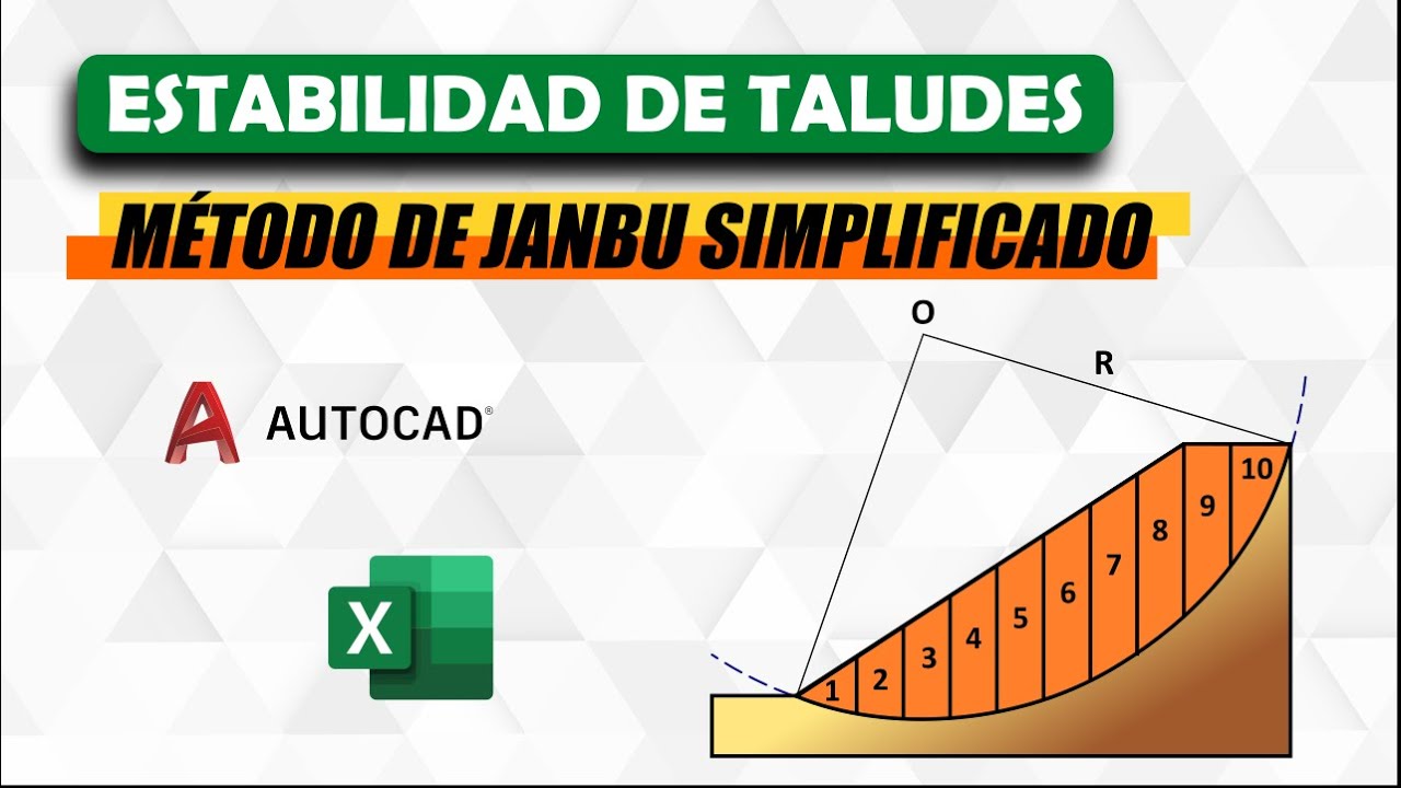 Estabilidad de taludes - M&eacute;todo de Janbu simplificado