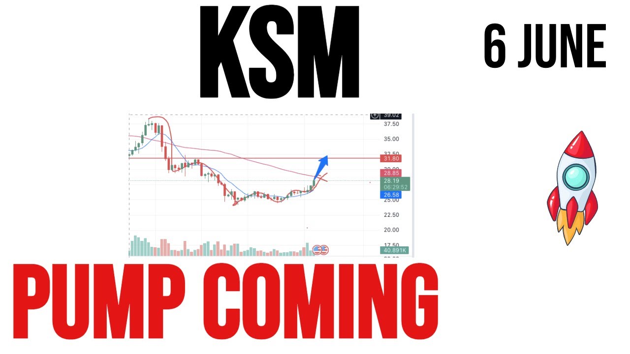 Kusama | KSM coin Price Prediction & Analysis 2023