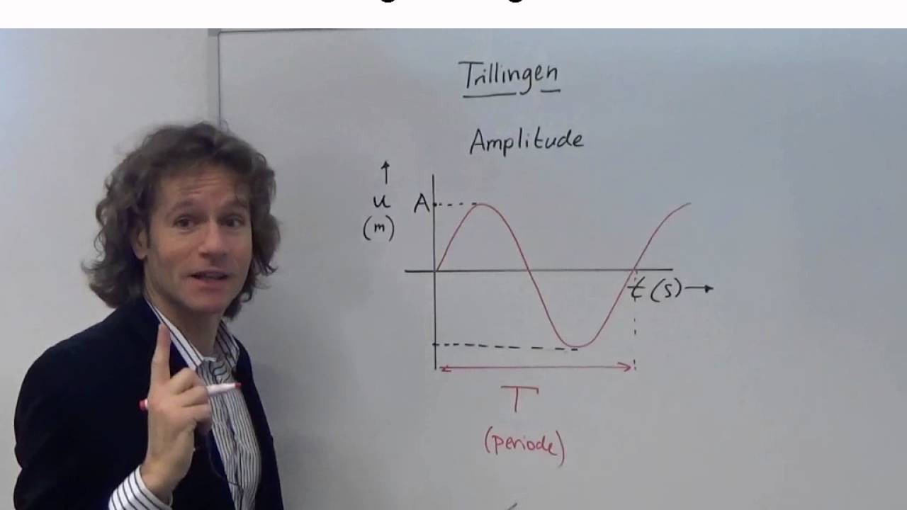 Trillingen en golven 1: Wat is een trilling