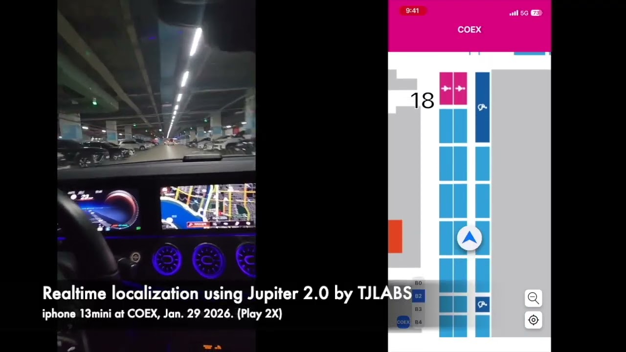 High-Precision Indoor Tracking with Less Hardware? Jupiter 2.0 Field Test