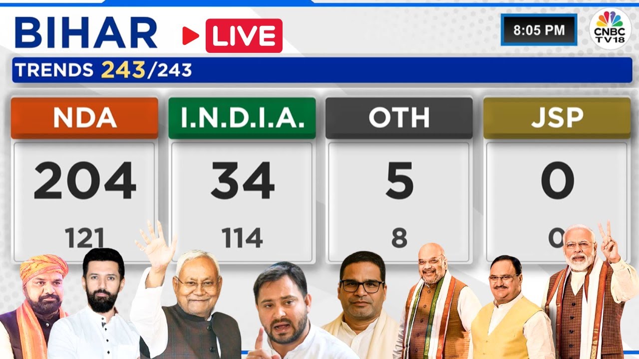 🔴Bihar Election Vote Counting LIVE: Nitish Kumar Vs Tejashwi Yadav | Bihar Election Results LIVE