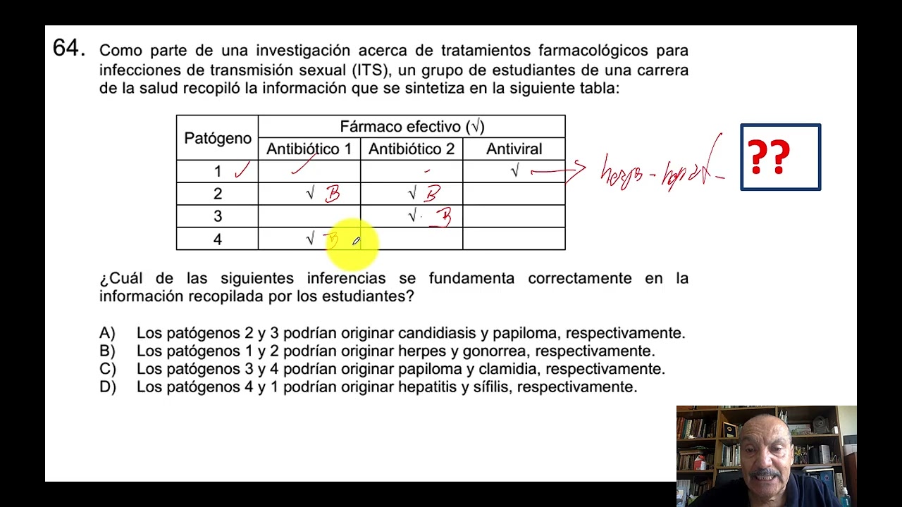 RESOLUCIÓN BIOLOGÍA ELECTIVO PAES REGULAR 2025. ADMISIÓN 2026.