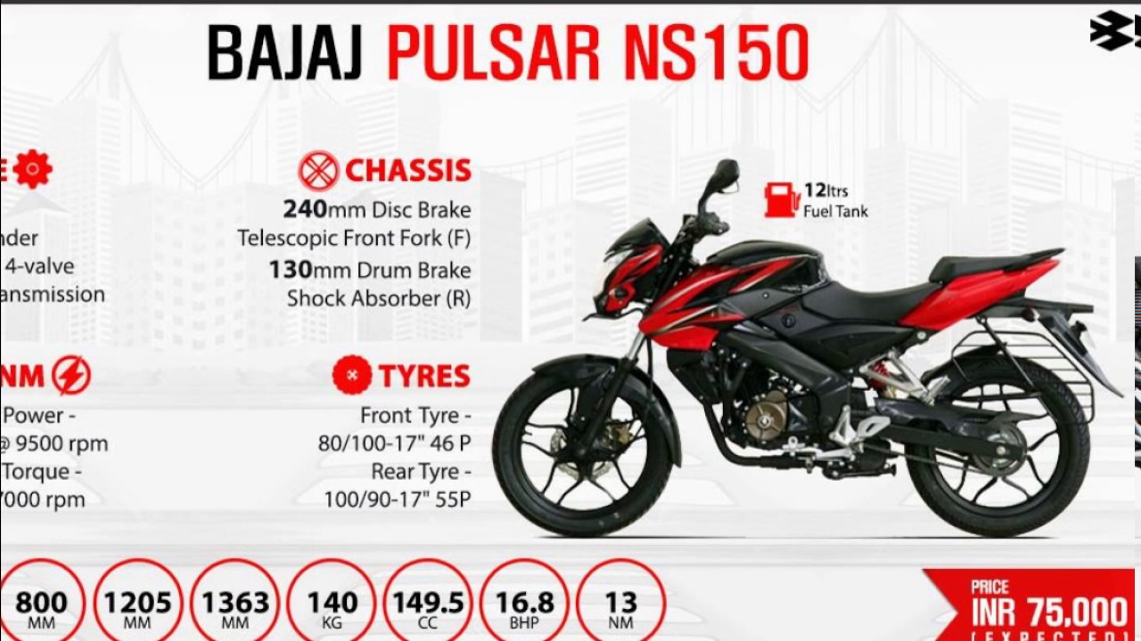 pulsar 150ns review