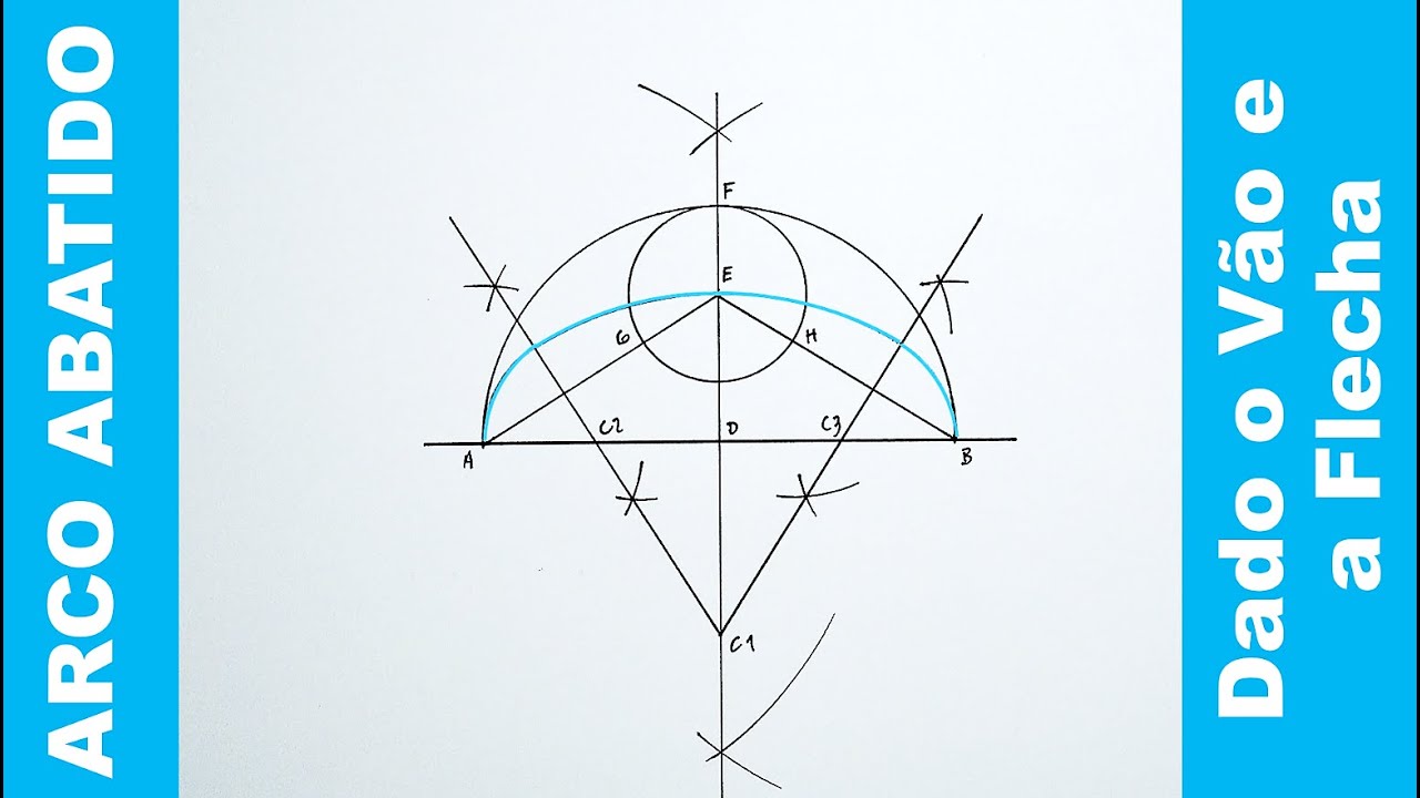 Como desenhar um Arco Abatido sendo dado o Vão e a Flecha