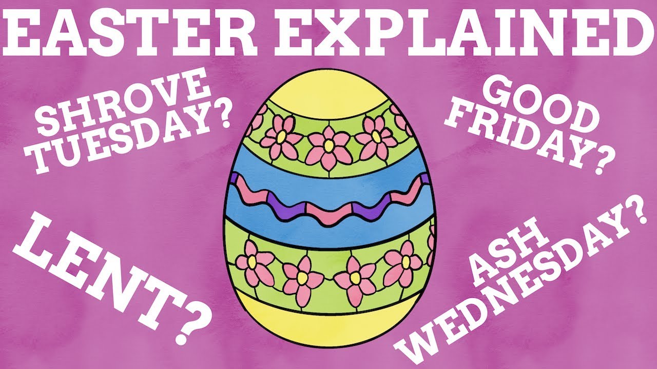 The Names Of Easter Explained