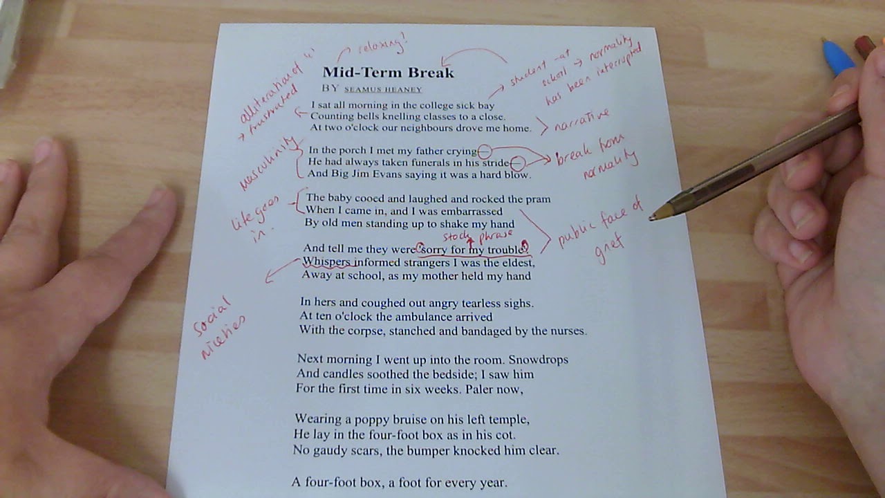 Mid Term Break - initial read-through and annotation.