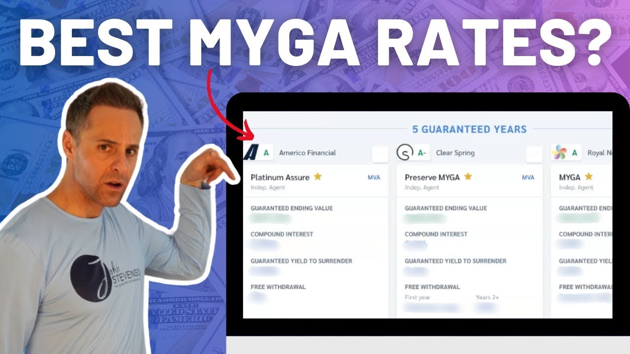 The BEST Multi Year Guaranteed Annuities (MYGA) for 2025
