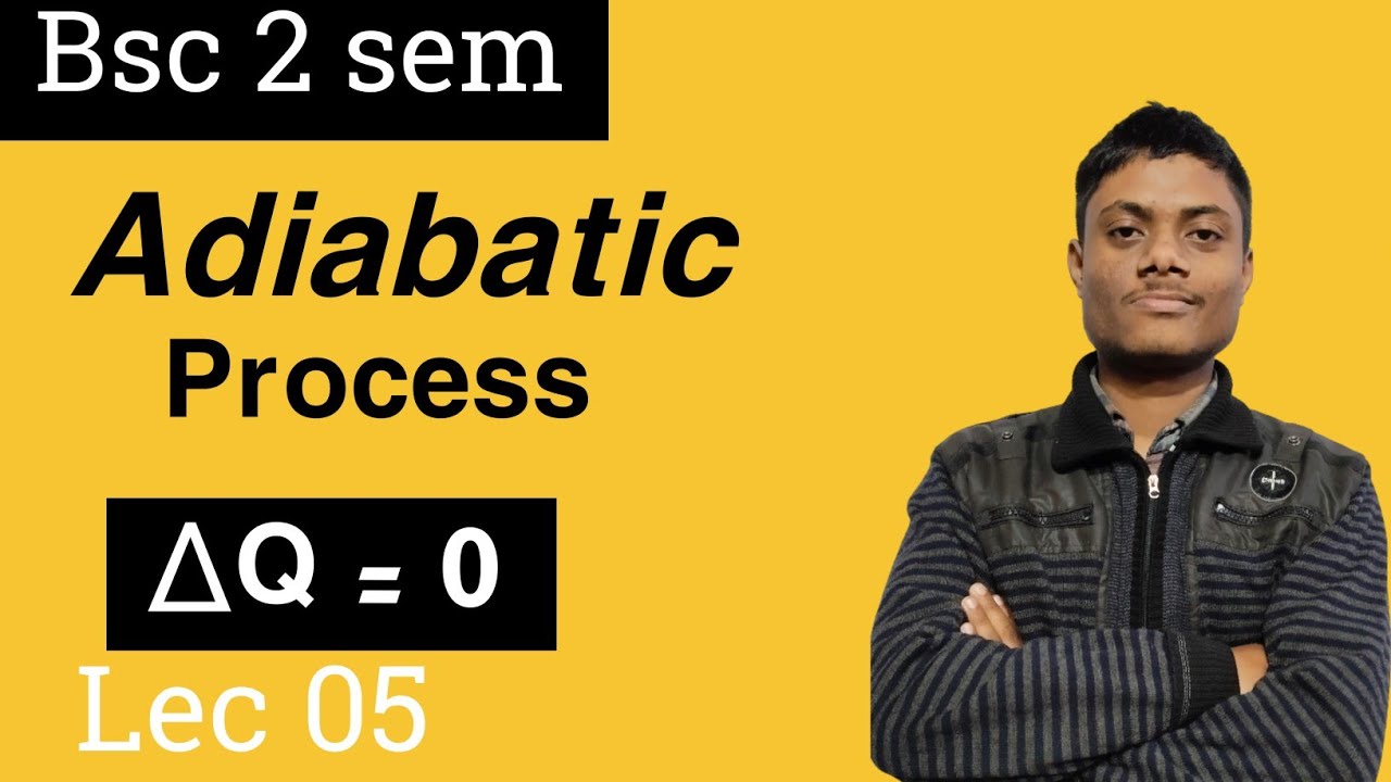Adiabatic Process | Bsc 2 sem Physics |