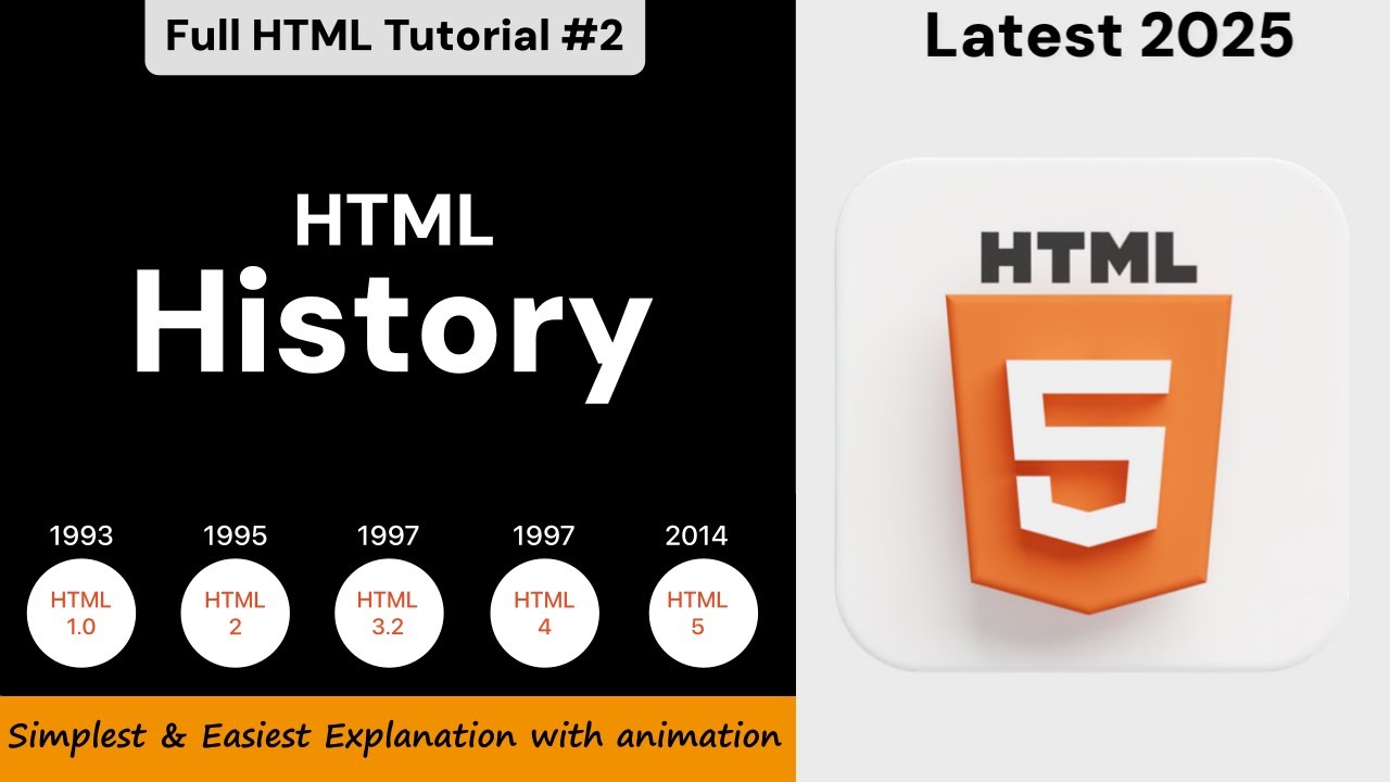 🔥 HTML Versions Explained: Features of HTML 1.0 to HTML5 (Complete Guide)