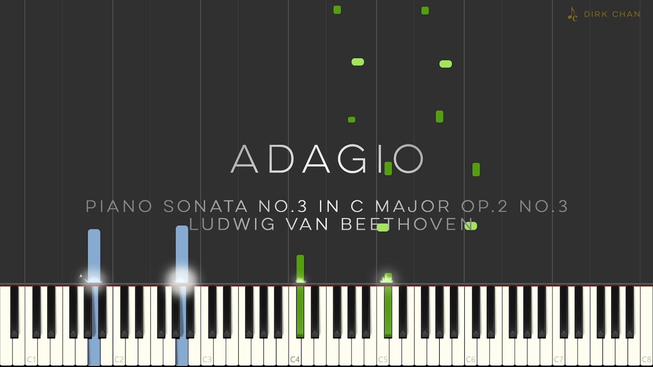 Beethoven Piano Sonata No.3 in C Major Op.2 No.3 Tutorial (Synthesia) Adagio 2nd Movement