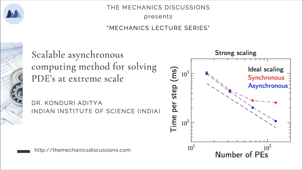 Lec 18: Scalable asynchronous computing method for solving PDE’s at extreme scale