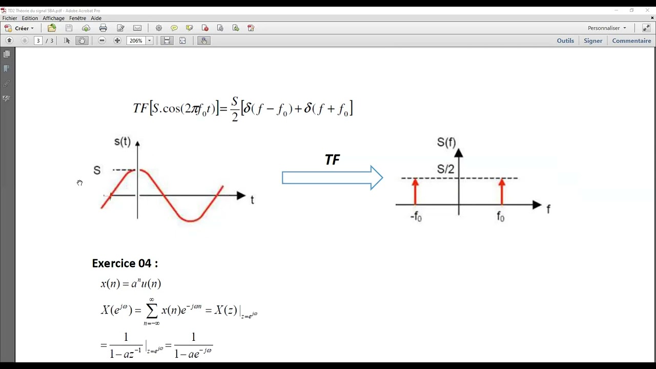 TD N°2 avec solution sur l'analyse de Fourier niveau L2S4 module théorie du Signal