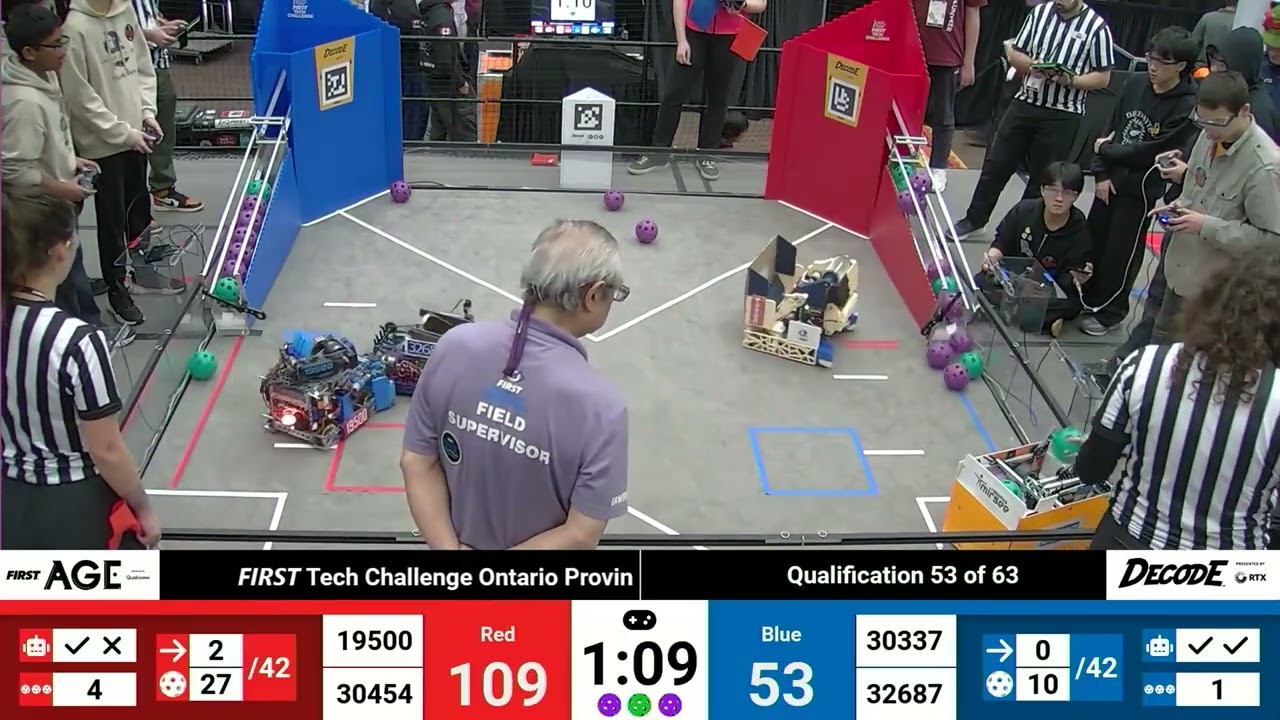 Qualification 53 - 2025 FTC FIRST Tech Challenge Ontario Provincial...