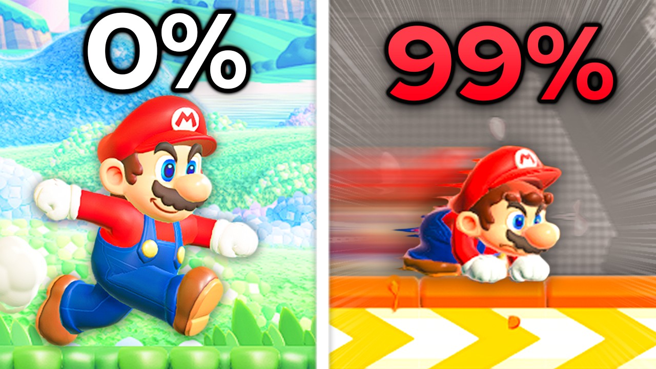 Can We 100% Mario Wonder in 1 Day?