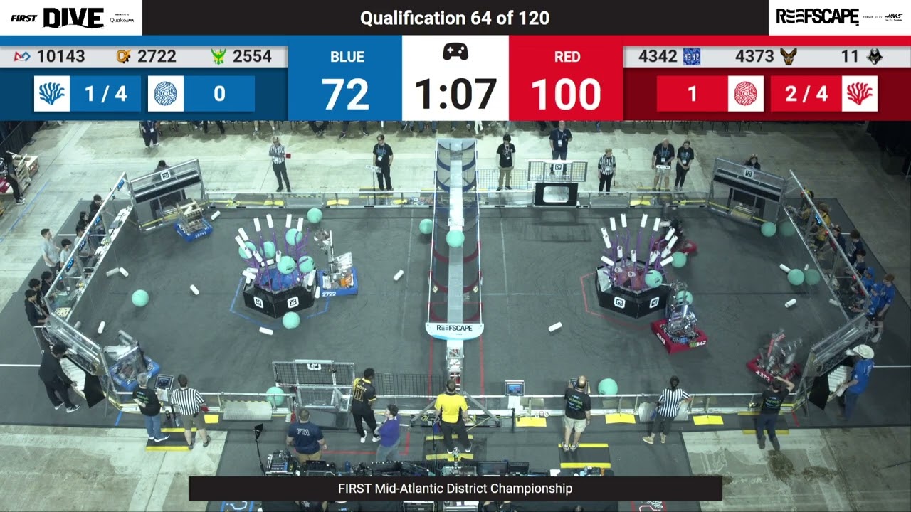 QM64 2025 FIRST Mid-Atlantic District Championship