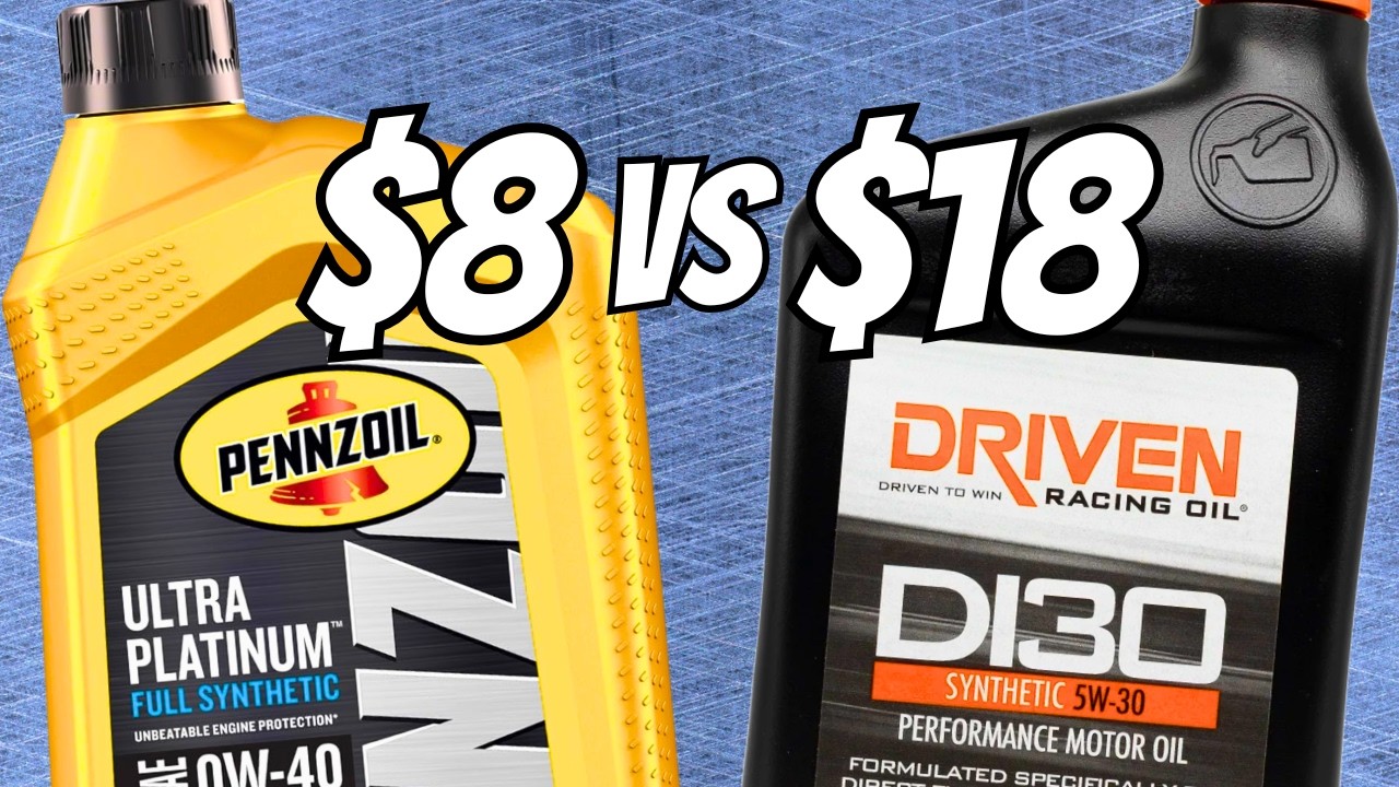 Does Price Matter? STUNNING 10k Test Results!