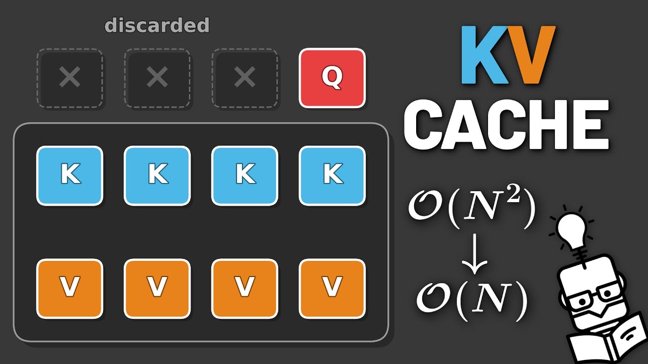 KV Cache - Explained