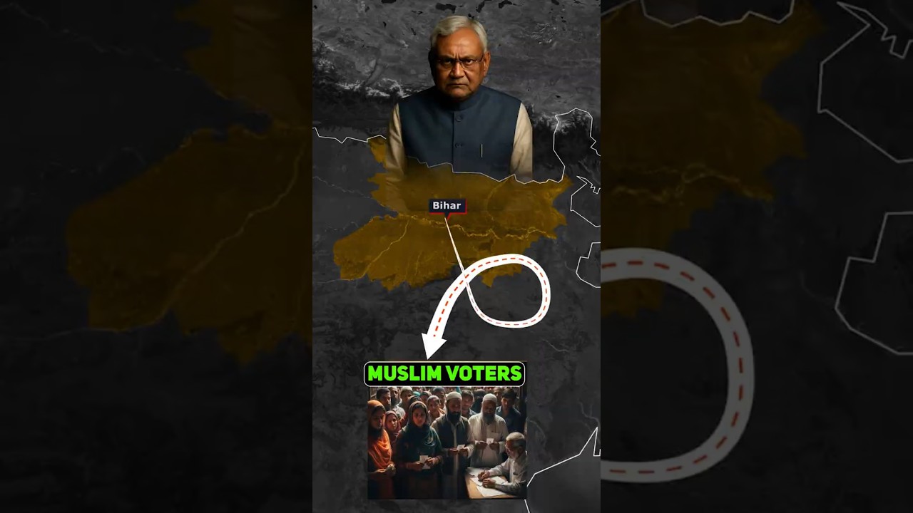 Top 5 Muslim District in Bihar  #shorts #bihar #biharelection2025