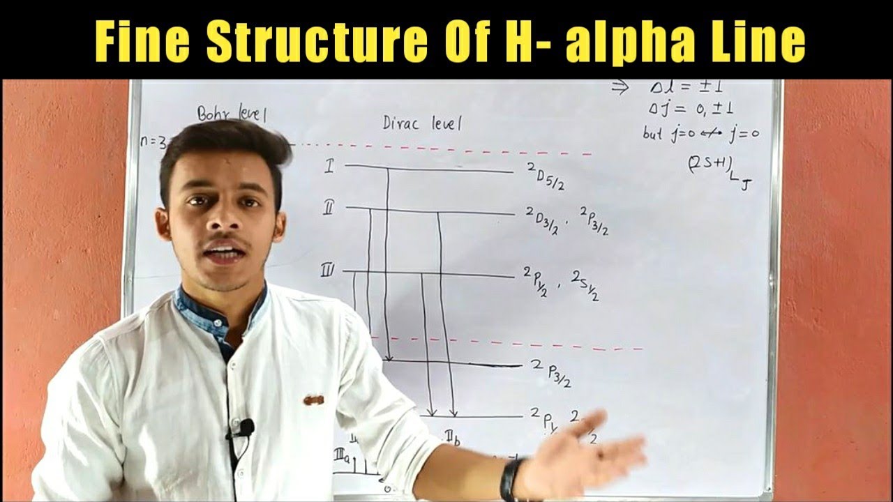 Fine Structure Of H Alpha Line || Fine structure of hydrogen atom || #iit #iitjam #iitjee