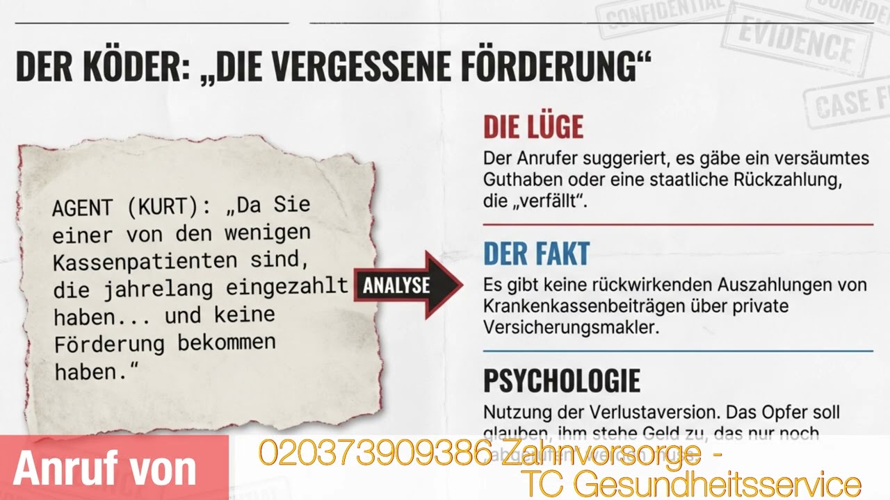 Telefonbetrug 219 - Anruf von 020373909386 - Zahnvorsorge