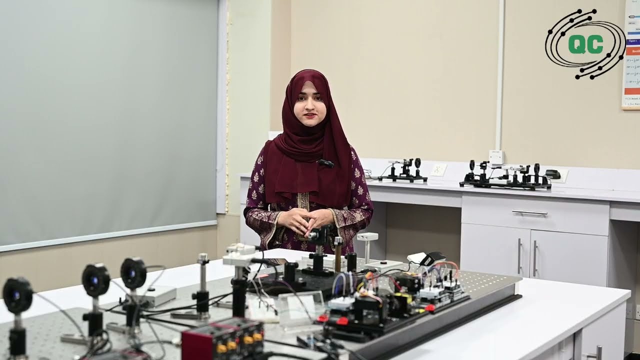 Quantum Science & Technology Labs at PIEAS | Advanced Research & Student Projects