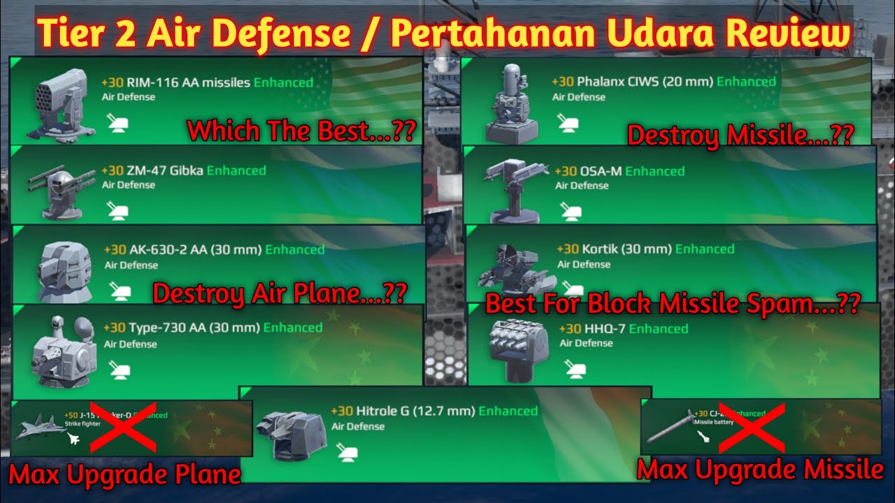 Tier 2 Air Defense Review | Pertahanan Udara Tier 2 Terbaik ? | Which The Best...? | Modern Warships