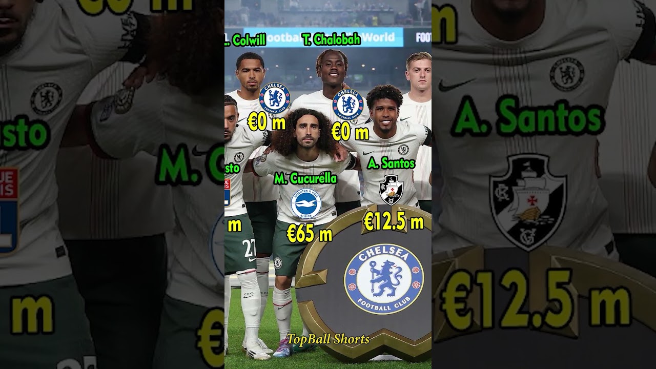 Palmeiras 1-2 Chelsea | Fifa Club World Cup 2025 | 